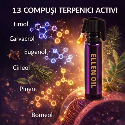 ELLEN OIL ABV - Antiviral îmbunătățit
