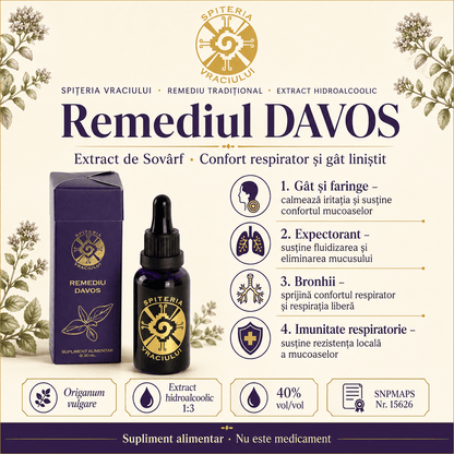 Remediu Natural Tuse și Dureri de Gât – DAVOS Antiinflamator | 30ml
