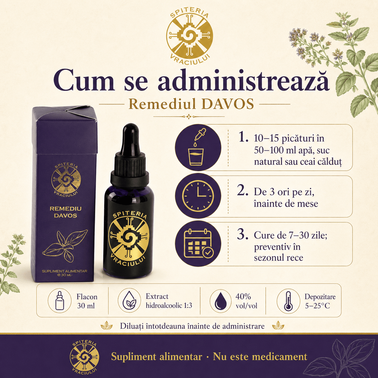 Remediu Natural Tuse și Dureri de Gât – DAVOS Antiinflamator | 30ml