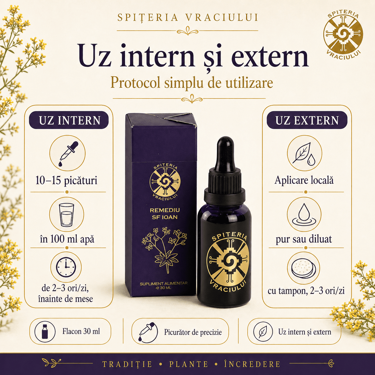 Remediu Natural Ficat și Detoxifiere Hepatică – SF. IOAN | 30ml