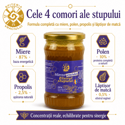 Mierea Vraciului – Elixirul Stupului | Produs Apicol Imunostimulent Natural