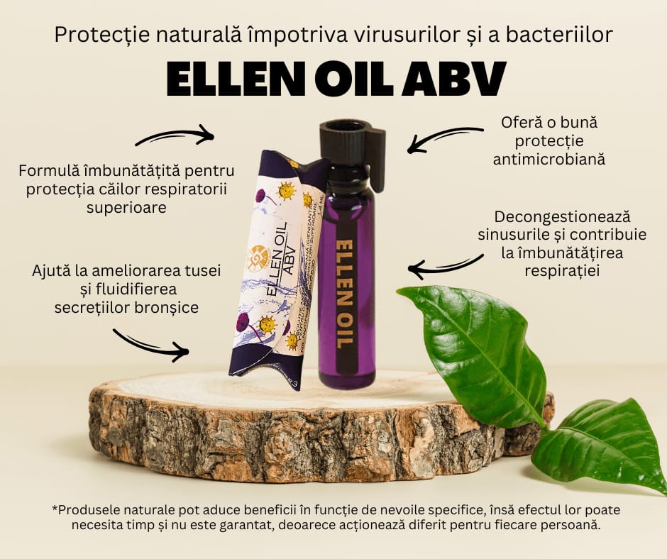 ELLEN OIL ABV - Antiviral îmbunătățit